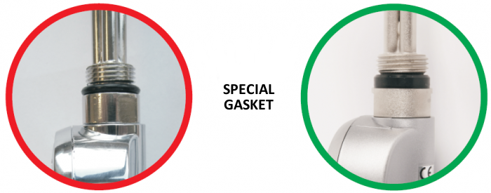 Special gasket