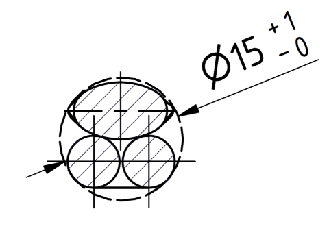 REG 3 - element reg 0