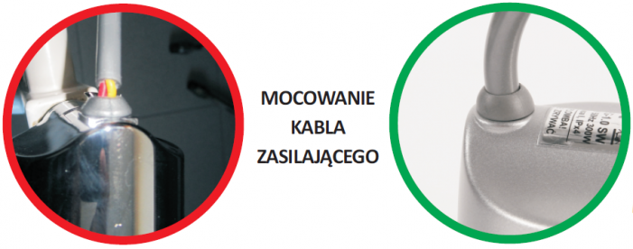 Mocowanie kabla zasilającego