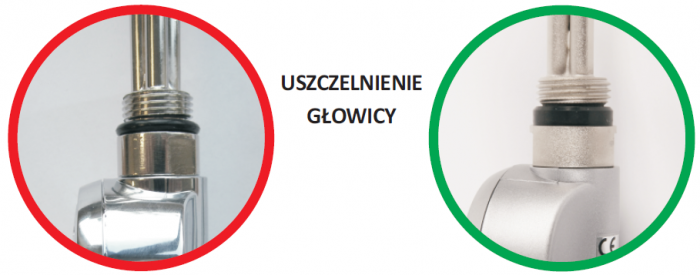 Uszczelnienie głowicy