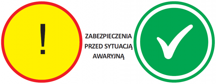 Zabezpieczenia przed sytuacją awaryjną